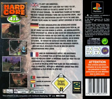 Hardcore 4x4 (EU) box cover back